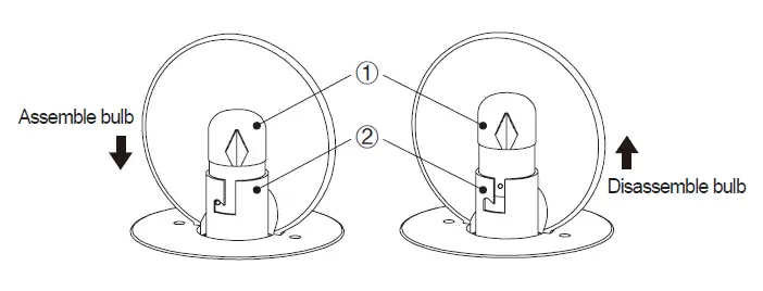 S125D series Signal Warning Light and Alarm Sounder Combinations 7