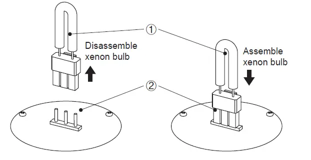 S125D series Signal Warning Light and Alarm Sounder Combinations 8