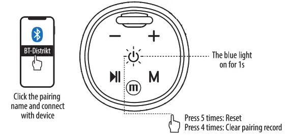 maxell BT-DISTRIKT Distrikt Wireless Speaker - Bluetooth