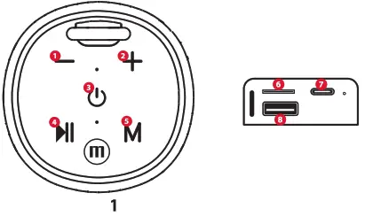 maxell BT-DISTRIKT Distrikt Wireless Speaker - Location of controls