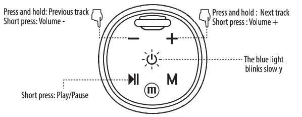 maxell BT-DISTRIKT Distrikt Wireless Speaker - Music Control