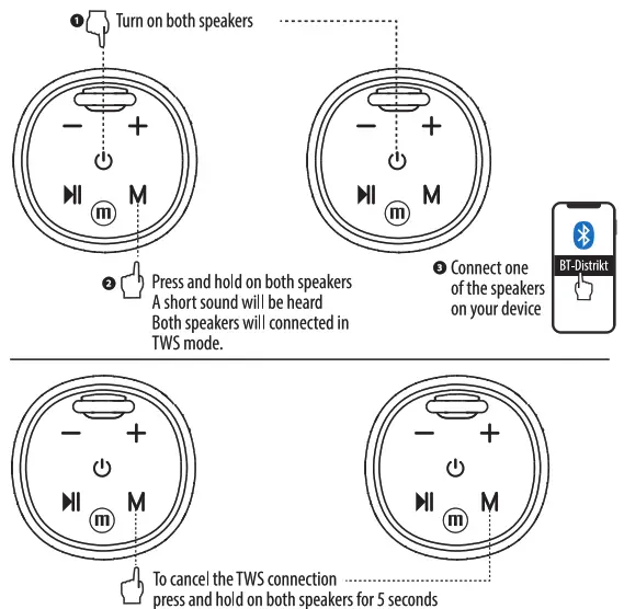 maxell BT-DISTRIKT Distrikt Wireless Speaker - TWS Function