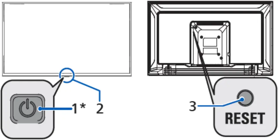 PHILIPS 4756 Series - Controls