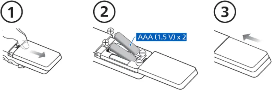PHILIPS 4756 Series - Using the remote 1