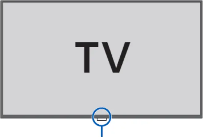 PHILIPS 4756 Series - Using the remote 2