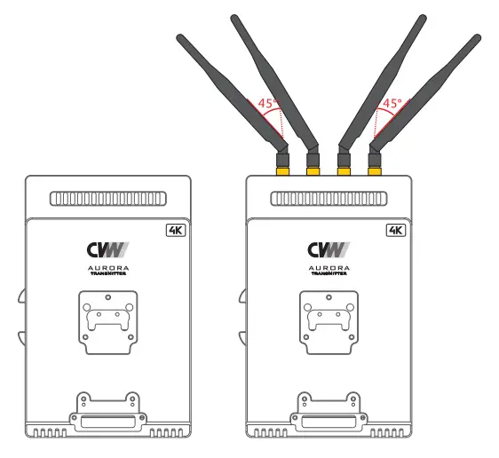 Product Installation
