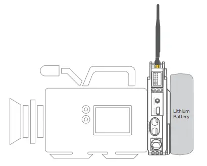 Product Installation