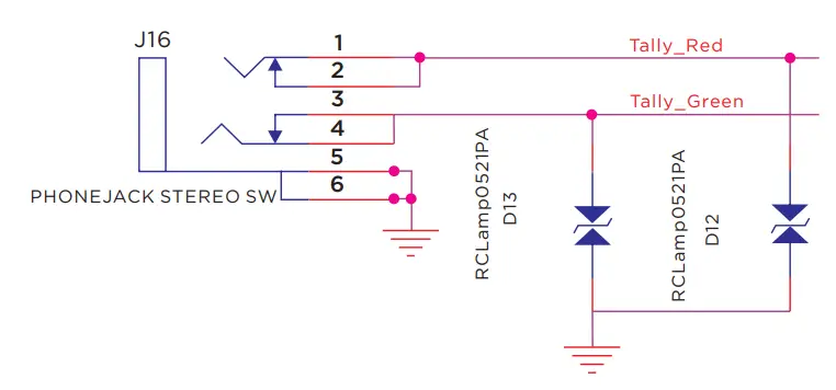 Tally output pinout