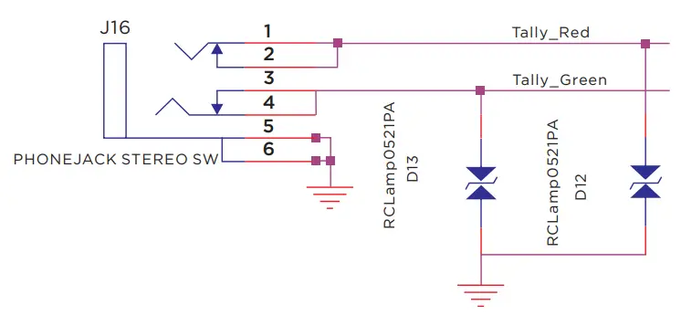 Tally input pinout