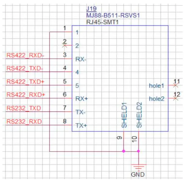 RS232/RS422 transparent transmission