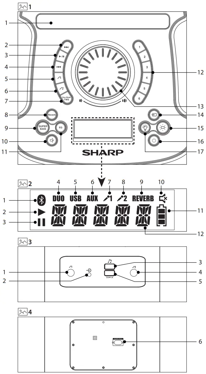 SHARP PS-949 Portable Party Speaker - fig 1