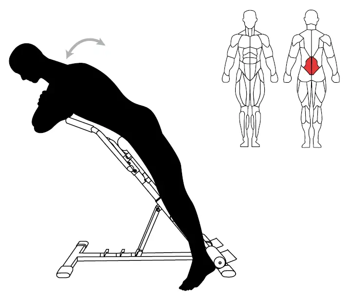 LSG-Fitness-GRC-09-Adjustable-Roman-Chair-04