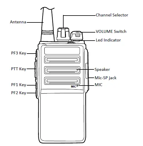 BridgeCom-SYSTEMS-BRIDGE-PRO-268-Two-Way-Radio-FIG- (2).