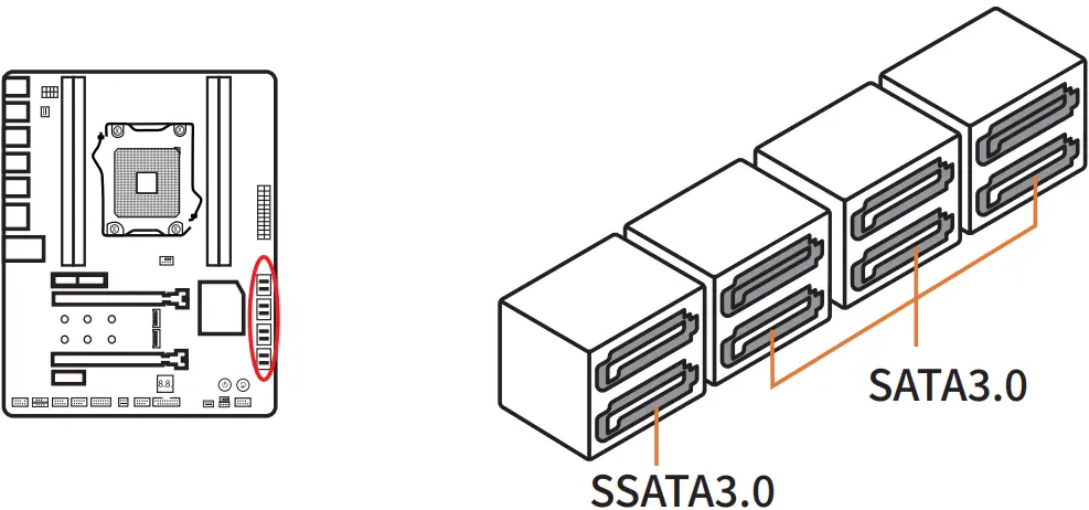 SATA Interface