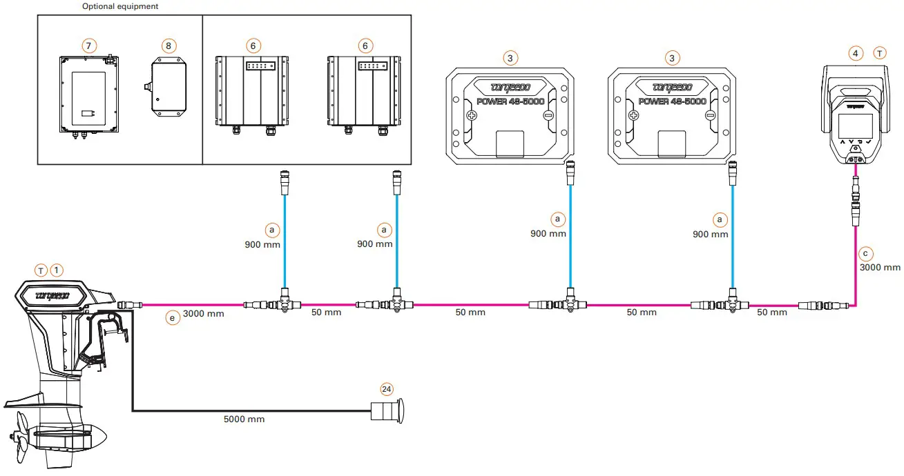 torqeedo Power 485000 Fast Battery Charger - fig 3