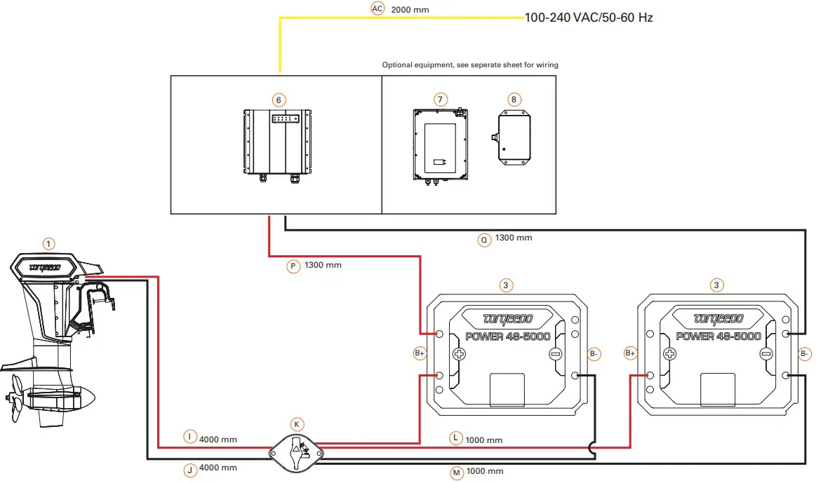 torqeedo Power 485000 Fast Battery Charger