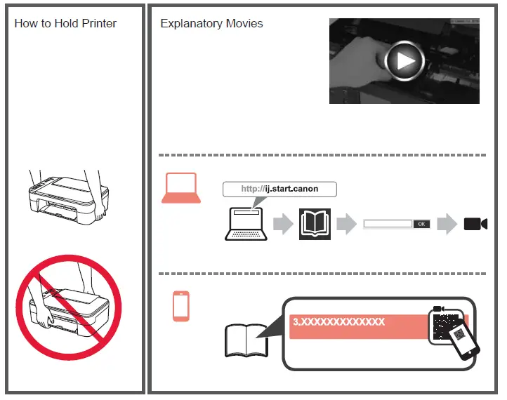 Cannon TS3100 Pixma Printer fig-1