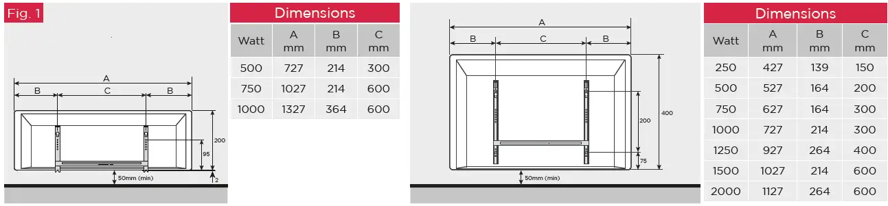 DIMPLEX-IP24-Alta-WiFi-Panel-Heater-fig-1