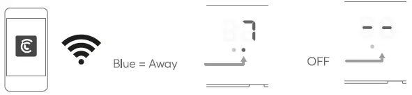 DIMPLEX-IP24-Alta-WiFi-Panel-Heater-fig-18