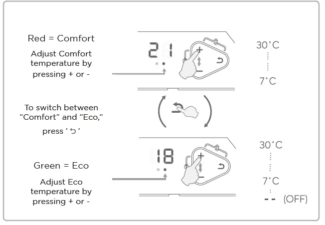 DIMPLEX-IP24-Alta-WiFi-Panel-Heater-fig-8