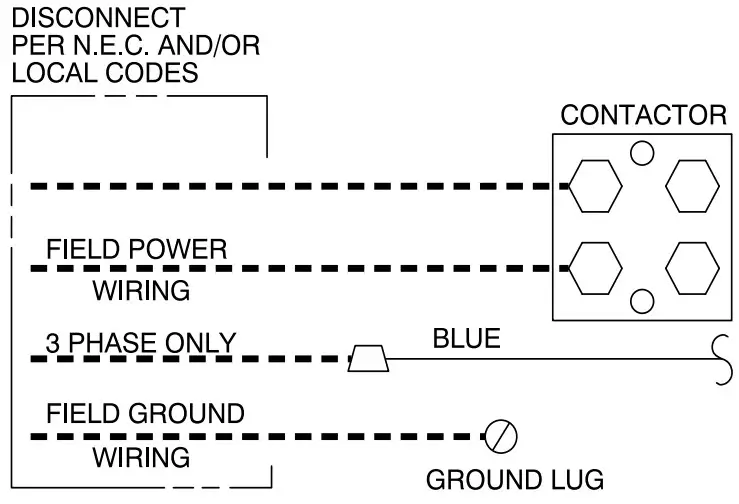 Electrical Connection