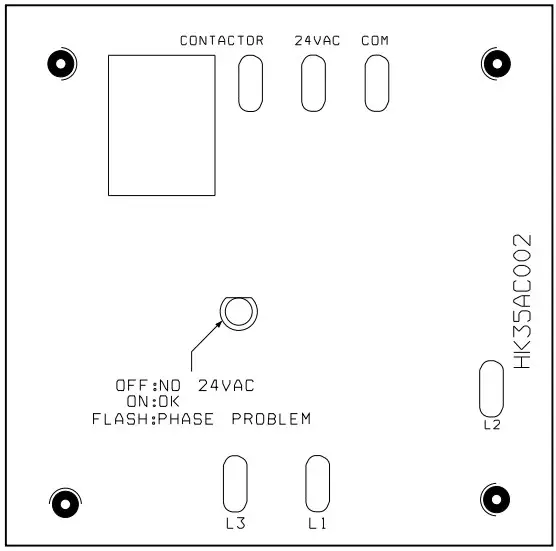 Phase Monitor Control