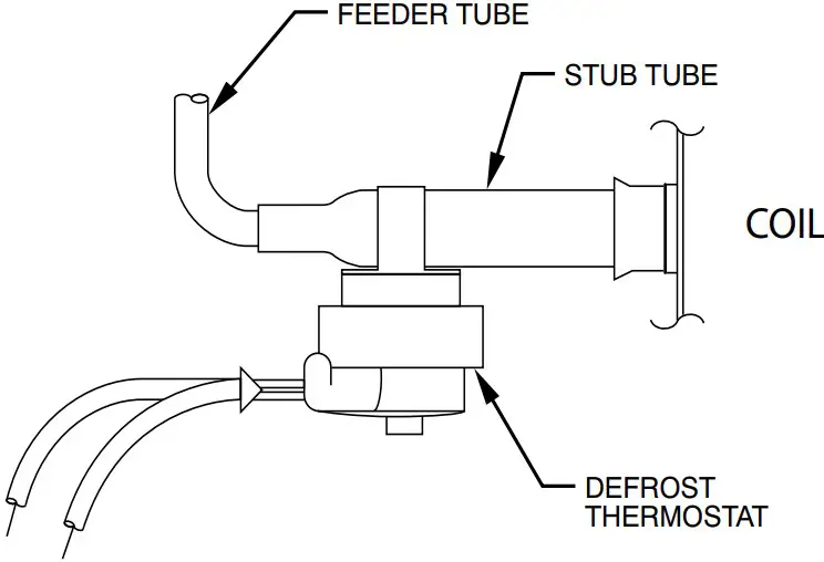 Defrost Thermostat Location