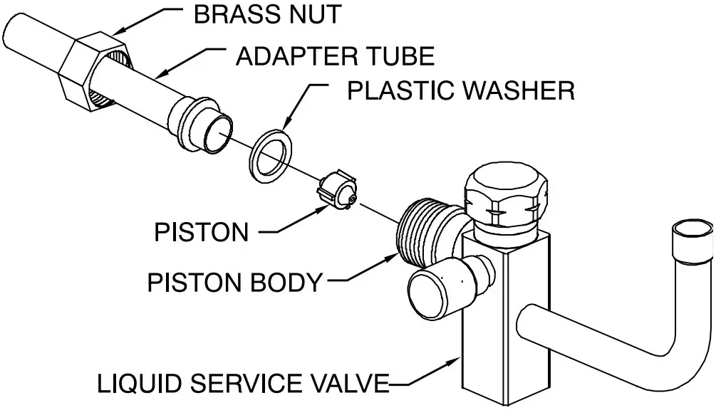 Service Valves