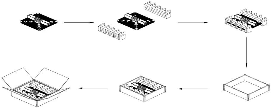 Forever Green Indoors FGI Square Grow Light Series WiFi Smart A5