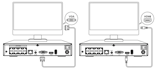 VEEZOOM 8CH 5MP PoE Home Security Camera System - Diagram 1