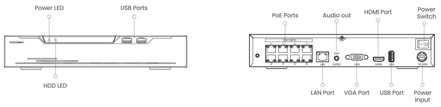 VEEZOOM 8CH 5MP PoE Home Security Camera System - NVR Introduction