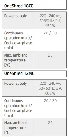 hp-OneShred-18CC-Paper-Shredder-fig-9