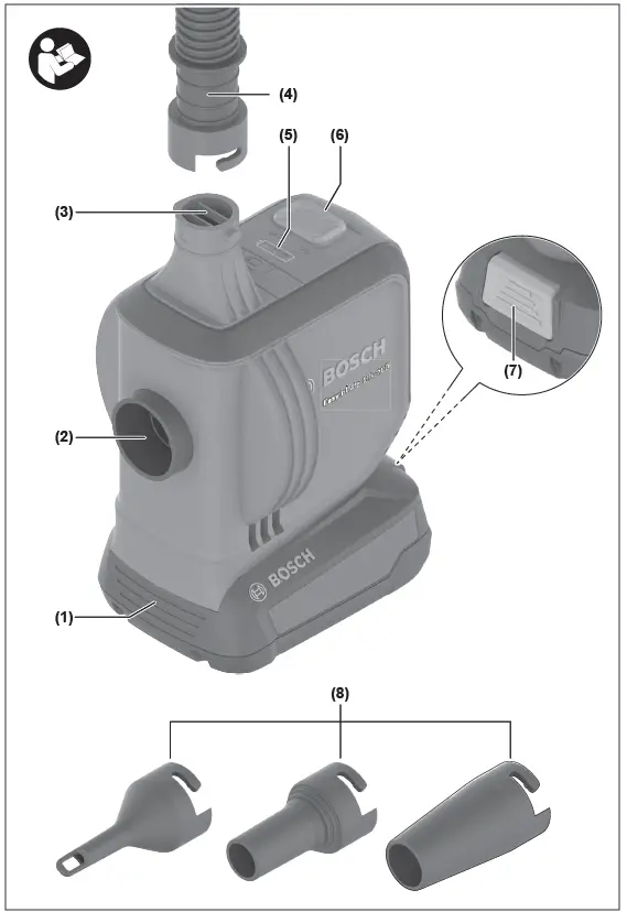 BOSCH-EasyInflate-18V-500-Cordless-Air-Pump-fig 1