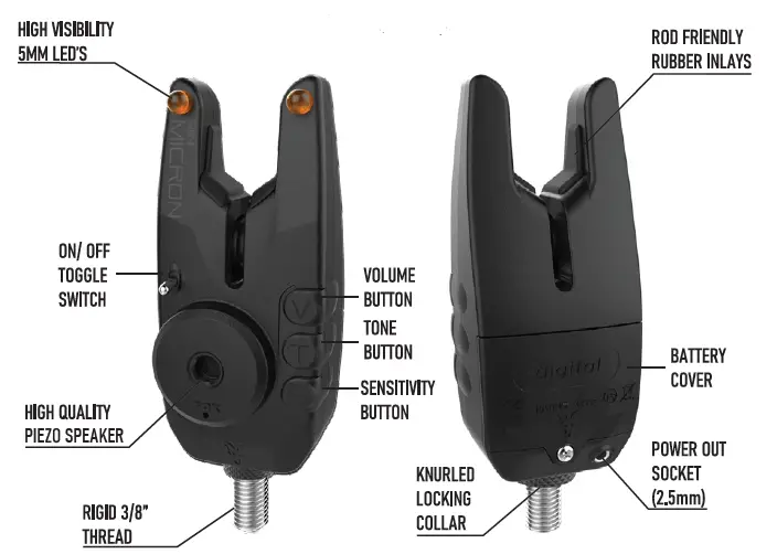 FOX-Digital-Mini-Micron-Receiver-01