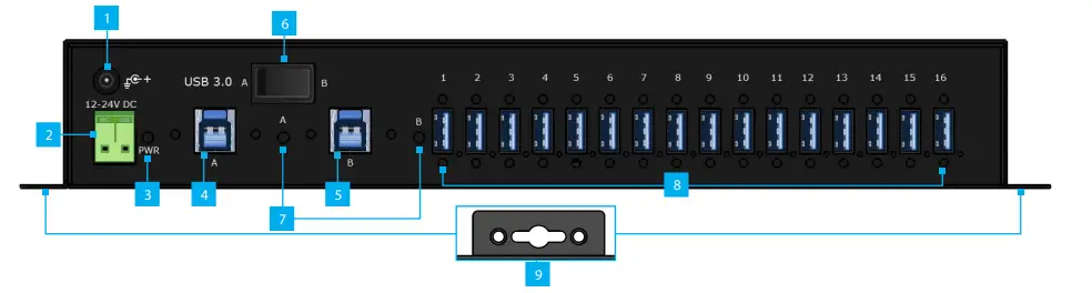 StarTech-com-5G16AINDS-USB-A-HUB-16-Port-Industrial-USB-3.2-Gen-1-Hub-FIG-1