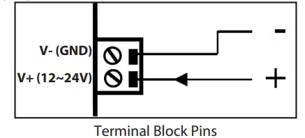 StarTech-com-5G16AINDS-USB-A-HUB-16-Port-Industrial-USB-3.2-Gen-1-Hub-FIG-3