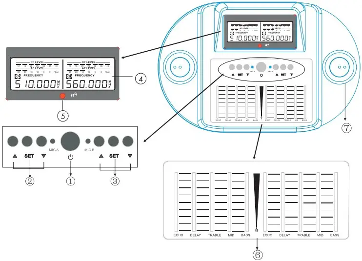 Receiver Function