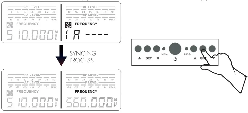 Body pack transmitter stinting