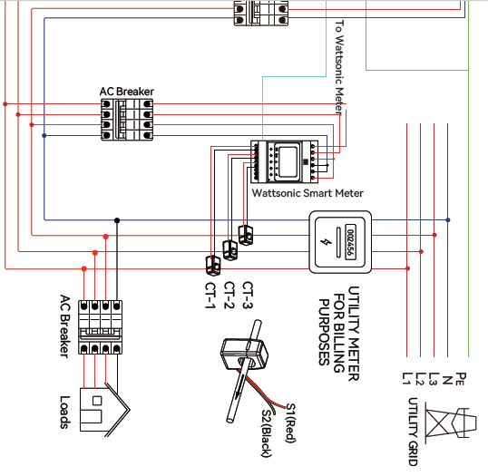 WATTSONIC-4to20kw-3P-Series-High-Voltage-ESS-10