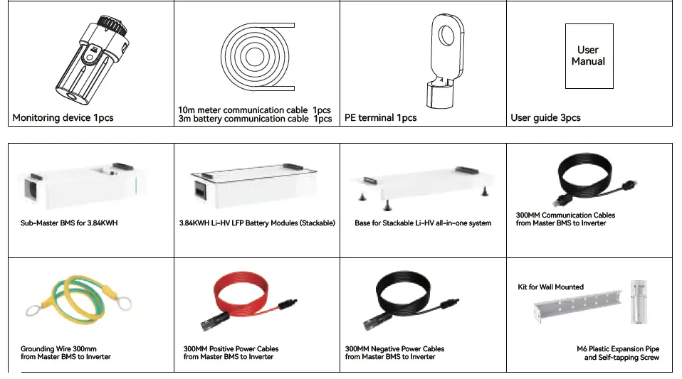 WATTSONIC-4to20kw-3P-Series-High-Voltage-ESS-2
