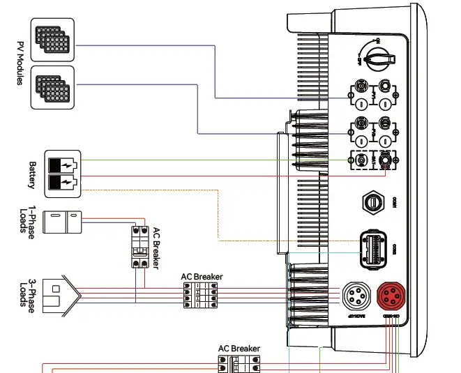 WATTSONIC-4to20kw-3P-Series-High-Voltage-ESS-9