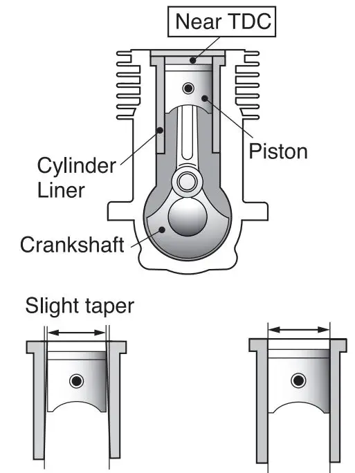 O-S-SPEED-R21GT-II-High-Performance-GT-Engine- (1)