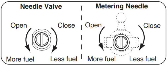 O-S-SPEED-R21GT-II-High-Performance-GT-Engine- (14)