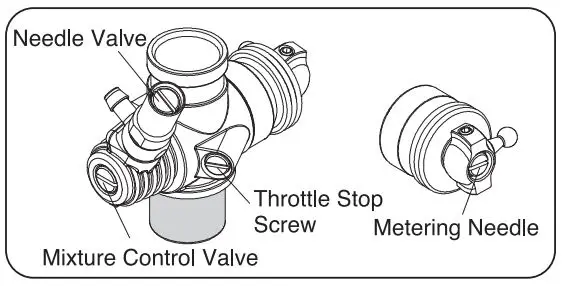O-S-SPEED-R21GT-II-High-Performance-GT-Engine- (5)
