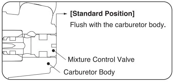 O-S-SPEED-R21GT-II-High-Performance-GT-Engine- (7)