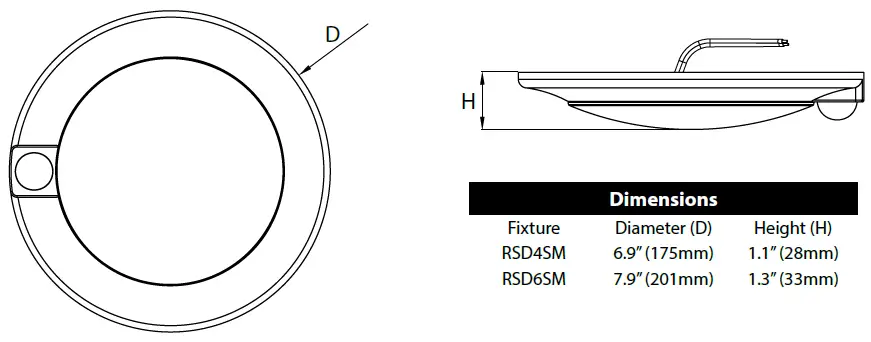 NICOR-RSDS-M-Surface-Mount-Downlight-with-PIR-Motion-Sensor-fig-3