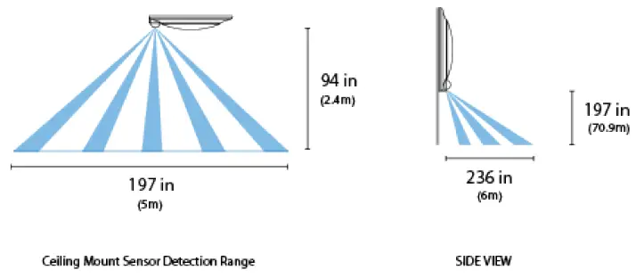 NICOR-RSDS-M-Surface-Mount-Downlight-with-PIR-Motion-Sensor-fig-4