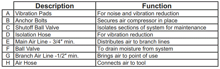 CENTRAL-PNEUMATIC-66103-1-1-2-Gallon-Texture-Spray-Gun-fig-12