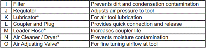 CENTRAL-PNEUMATIC-66103-1-1-2-Gallon-Texture-Spray-Gun-fig-13