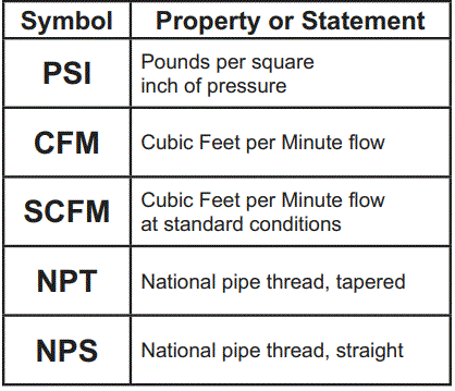 CENTRAL-PNEUMATIC-66103-1-1-2-Gallon-Texture-Spray-Gun-fig-3